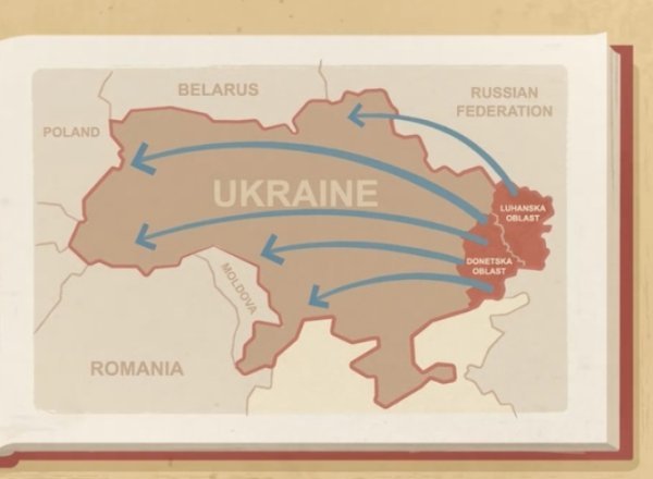 ukraine